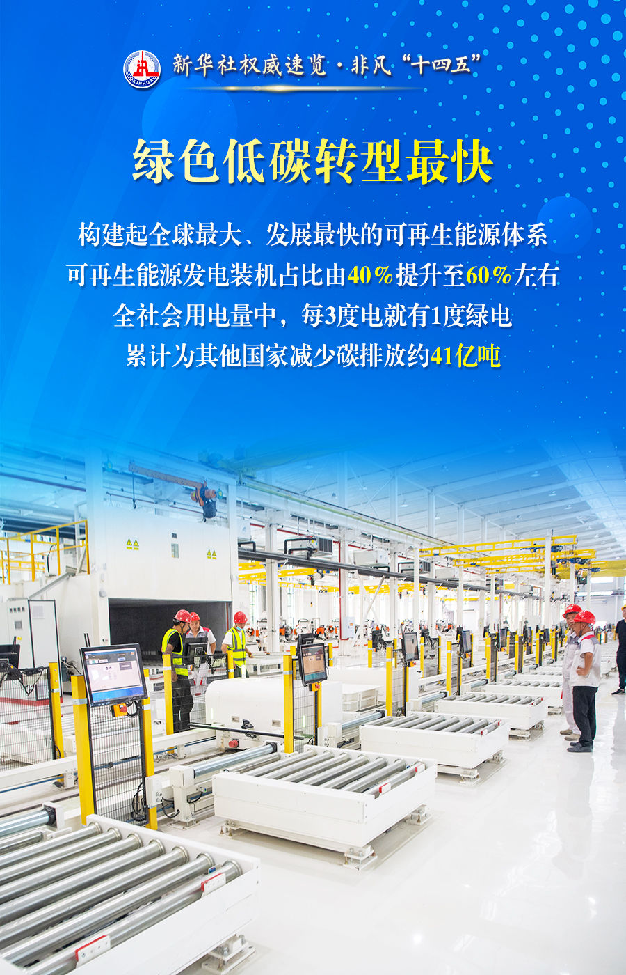 中國，成為世界能源轉(zhuǎn)型重要推動者
