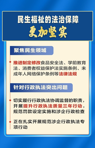 這六個“更加”，講清了五年來“法治保障”成就