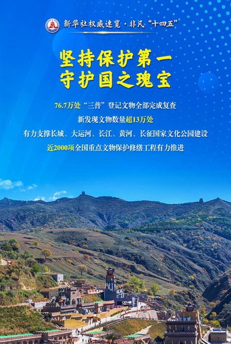 文物事業(yè)高質(zhì)量發(fā)展，成績單來了！