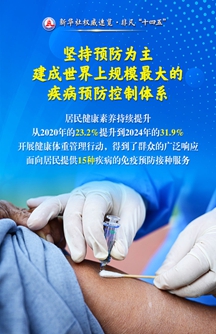 極不平凡的五年！人民群眾健康水平持續(xù)改善