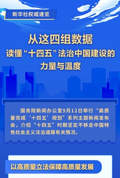 從這四組數(shù)據(jù)，讀懂“十四五”法治中國建設(shè)的力量與溫度