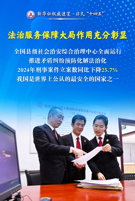 法治中國建設(shè)取得突破性進(jìn)展、歷史性成就