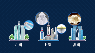 數(shù)據(jù)告訴你，今年夏日消費(fèi)新特點(diǎn)