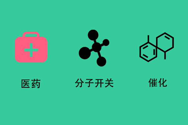 葫蘆脲和葫蘆有關(guān)系嗎？